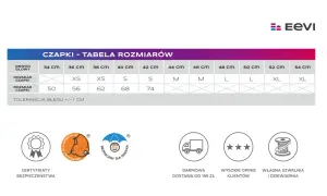 Tabela rozmiarów czapek: obwód głowy od 34 do 54 cm, rozmiary czapek XS, S, M, L, XL. Znajdź idealne rozmiary czapraków dla swojego dziecka.